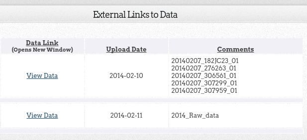 external links