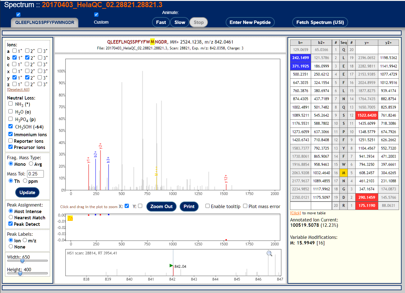 ms/ms spectrum